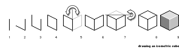 /images/posts/0000/0268/isometric_cube_big.gif