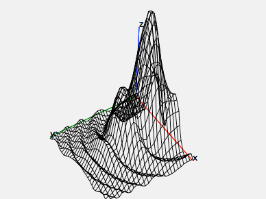 /images/posts/0000/1942/fooplot_big.png