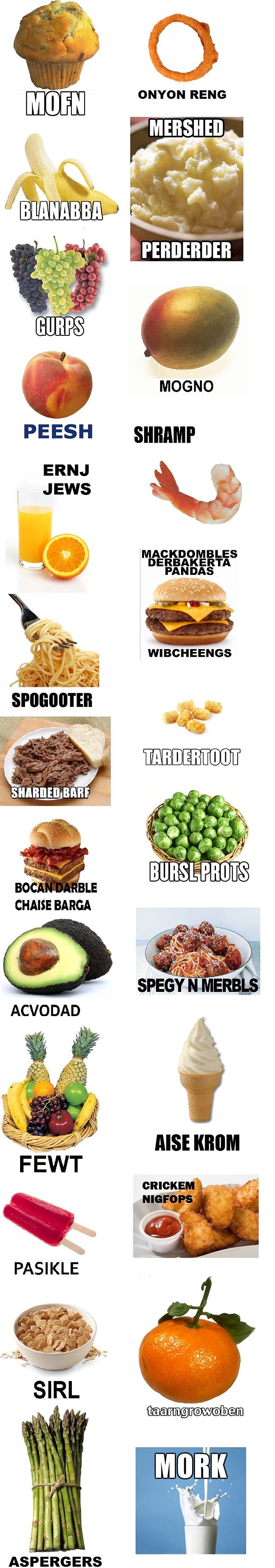 mofn, onyon reng, blanabba, mershed perderder, gurps, mogno, peesh, shramp, ernj jews, mackdombles derbakerta pandas wibcheengs, spogooter, tardertoot, sharded barf, bocan darble chaise barga, bursl prots, acvodad, spegy n merbls, fewt, aise krom, pasikle, crickem nigfops, sirl, taarngrowoben, aspergers, mork